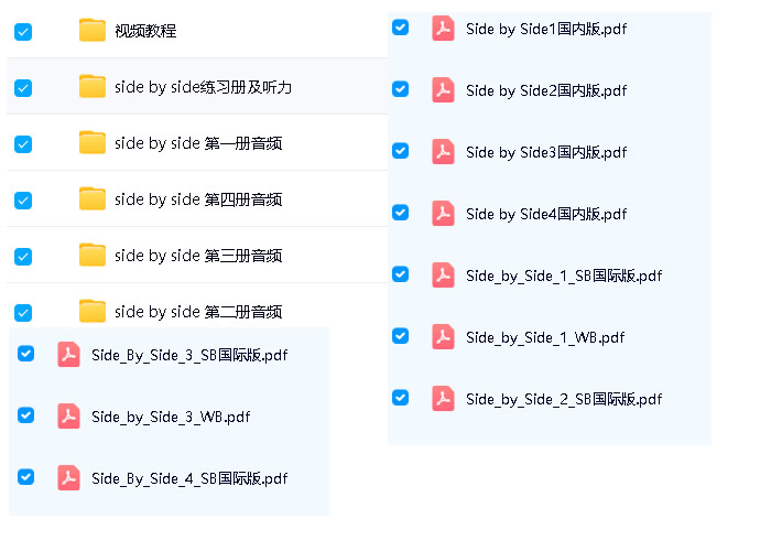 朗文国际英语教程《side By Side(sbs)》国内际版教材+练习册+音频+学而思视频教程